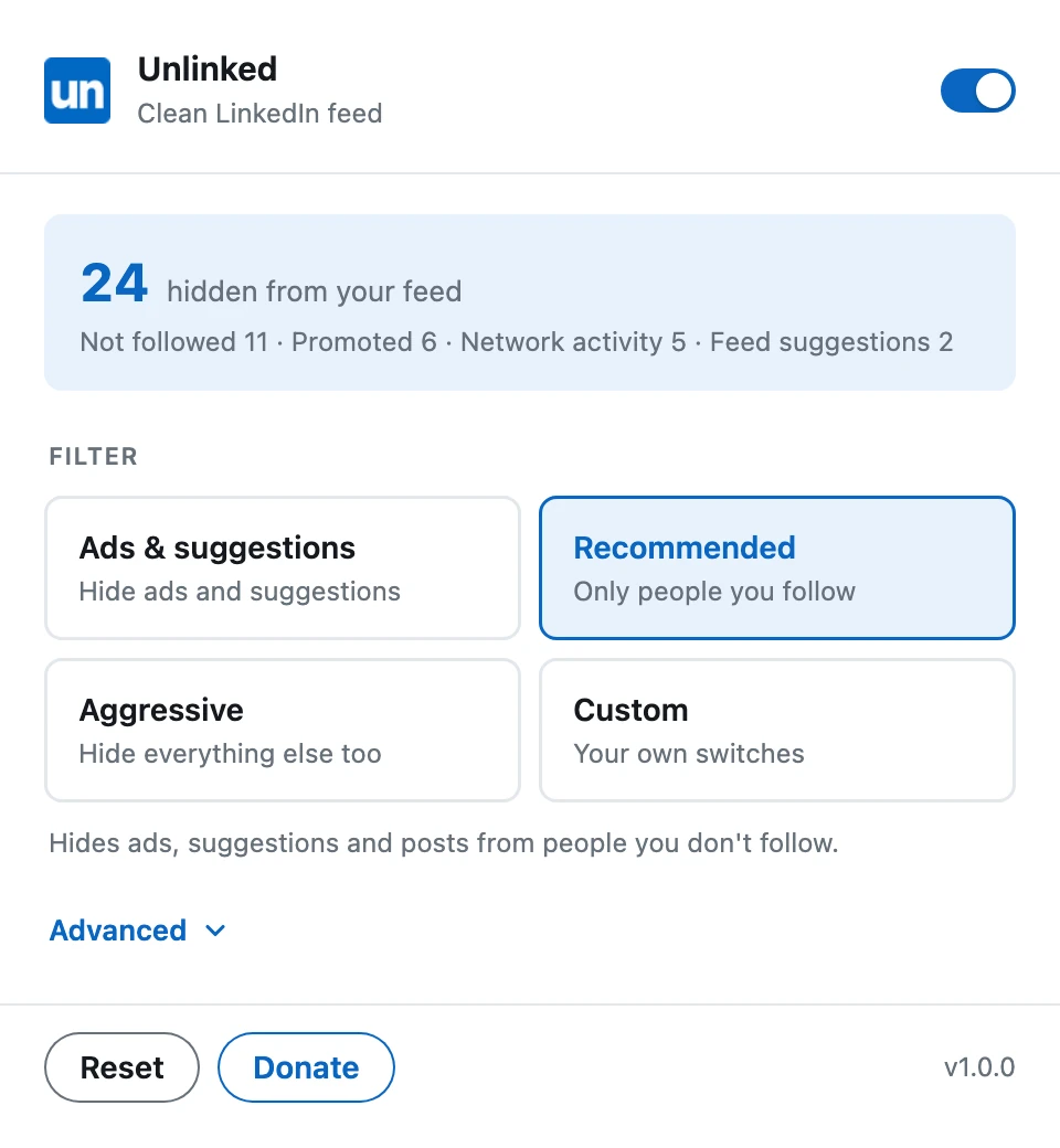Unlinked toolbar popup showing 24 posts hidden from the LinkedIn feed and four filters: Ads & suggestions, Recommended, Aggressive and Custom